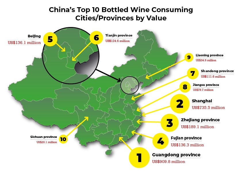 China’s top 10 bottled wine consuming cities/provinces by value